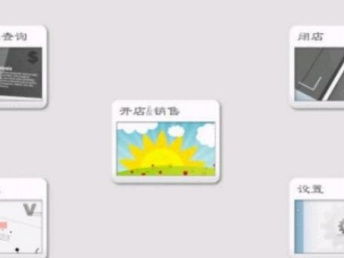 武漢俊杭 深耕餐飲與物流倉儲，定制化軟件開發賦能行業數字化轉型